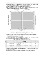 Preview for 11 page of PERCo RTC-15.3 Assembly And Operation Manual Warranty Card