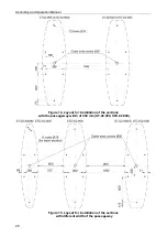 Preview for 29 page of PERCo ST-02 Series Assembly And Operation Manual