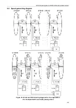 Preview for 30 page of PERCo ST-02 Series Assembly And Operation Manual