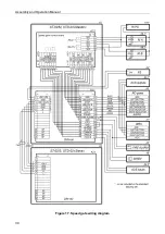 Preview for 31 page of PERCo ST-02 Series Assembly And Operation Manual