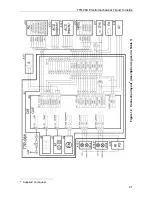 Preview for 22 page of PERCo TTR-08A Assembly And Operation Manual