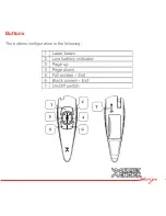 Preview for 4 page of Perfect Choice PC-044475 User Manual