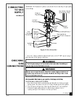 Preview for 19 page of PERFECTION-SCHWANK GM280TNG Owner'S Operation And Installation Manual