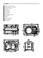 Preview for 5 page of PERFECTPRO LUNCHBOX 2 Operating Instruction