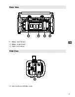 Preview for 5 page of PERFECTPRO Workman Instruction Manual