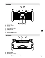 Preview for 31 page of PERFECTPRO Workman Instruction Manual