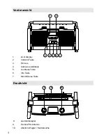 Preview for 40 page of PERFECTPRO Workman Instruction Manual