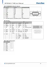 Preview for 16 page of PerfecTron OXY5336A User Manual