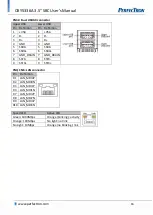 Preview for 17 page of PerfecTron OXY5336A User Manual