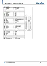 Preview for 19 page of PerfecTron OXY5336A User Manual