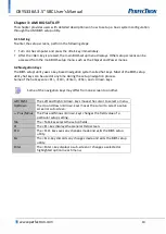 Preview for 20 page of PerfecTron OXY5336A User Manual