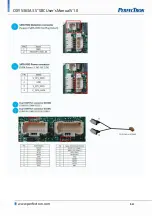 Preview for 15 page of PerfecTron OXY5363A User Manual