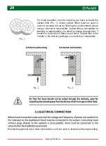 Preview for 24 page of Perfelli TL 5316 700 LED User Manual