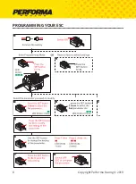 Preview for 8 page of Performa Racing Crawler Combo Instruction Manual