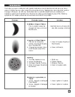 Preview for 7 page of Performance Tool M706 Owner'S Manual