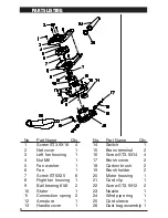 Preview for 4 page of Performance Tool W50063 Owner'S Manual