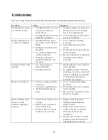 Preview for 21 page of Performax 240-2973 Operation And Safety Instructions