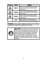 Preview for 3 page of Performax 241-0964 Operating Manual