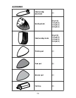 Preview for 13 page of Performax 241-0964 Operating Manual