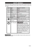 Preview for 3 page of Performax 241-0987 Operator'S Manual