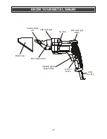 Preview for 10 page of Performax 241-0994 Owner'S Manual