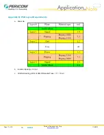 Preview for 17 page of Pericom PI3USB102 User Manual