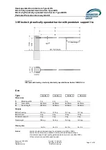 Preview for 31 page of Perimeter Protection werra GEHS 3 Manual