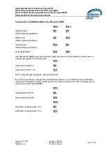 Preview for 57 page of Perimeter Protection werra GEHS 3 Manual