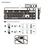 Preview for 2 page of perixx PERIBOARD-317 User Manual