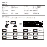 Preview for 16 page of perixx PERIBOARD-718 User Manual