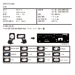 Preview for 18 page of perixx PERIBOARD-718 User Manual