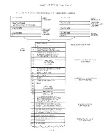 Preview for 43 page of Perkin-Elmer 1245 User Manual