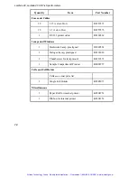 Preview for 73 page of Perkin-Elmer Lambda 20 Installation And Maintenance Manual