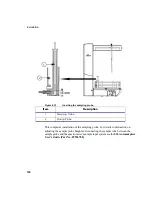 Preview for 119 page of PerkinElmer OPTIMA 8000 Customer Hardware And Service Manual