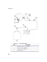 Preview for 218 page of PerkinElmer OPTIMA 8000 Customer Hardware And Service Manual