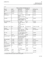 Preview for 67 page of Perkins 2206F-E13TA Operation And Maintenance Manual