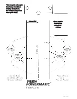 Preview for 9 page of Perko POWERMATIC R100 User Manual