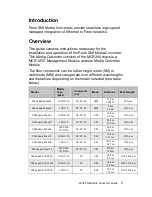 Preview for 2 page of Perle SMI Media Converter Installation Manual