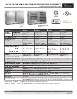 Preview for 3 page of Perlick HC48RS4 Assembly, Installation And Operation Instructions