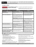 Preview for 12 page of Perlick HC48RS4 Assembly, Installation And Operation Instructions