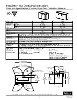 Preview for 3 page of Perlick PR48 Installation And Operation Instructions Manual