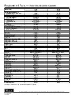 Preview for 6 page of Perlick PR48 Installation And Operation Instructions Manual