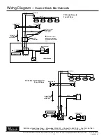 Preview for 8 page of Perlick PR48 Installation And Operation Instructions Manual