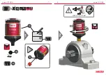 Preview for 6 page of Perma FUTURA 120 Operating Instructions Manual