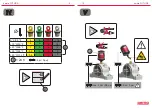 Preview for 7 page of Perma FUTURA 120 Operating Instructions Manual