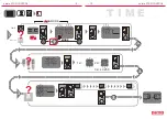 Preview for 7 page of Perma star control series Operating Instructions Manual