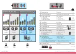 Preview for 2 page of Perma STAR VARIO Operating Instructions Manual