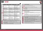 Preview for 30 page of Perma STAR VARIO Operating Instructions Manual