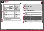 Preview for 85 page of Perma STAR VARIO Operating Instructions Manual