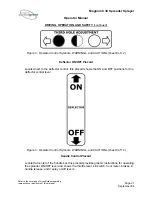 Preview for 21 page of PermaGreen Supreme MAGNUM SmartSteer C3C 2009 Operator'S Manual